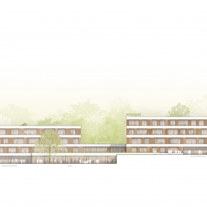 Neubau der Schulen im Steinpark, Freising